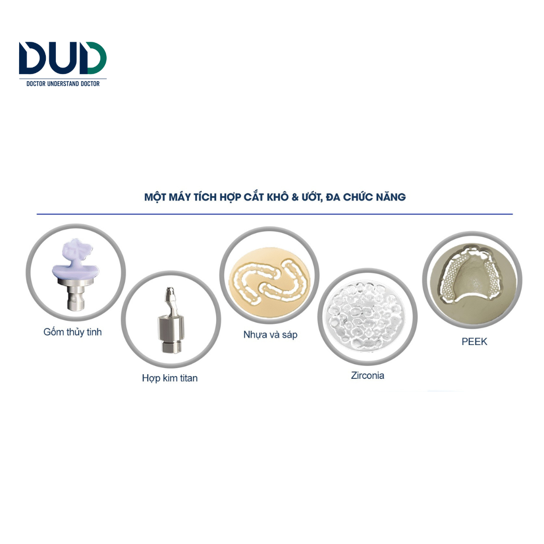 NX450 – Máy Phay 5 Trục “2-in-1” Khô Ướt NX450 – Máy Phay 5 Trục “2-in-1” Khô Ướt