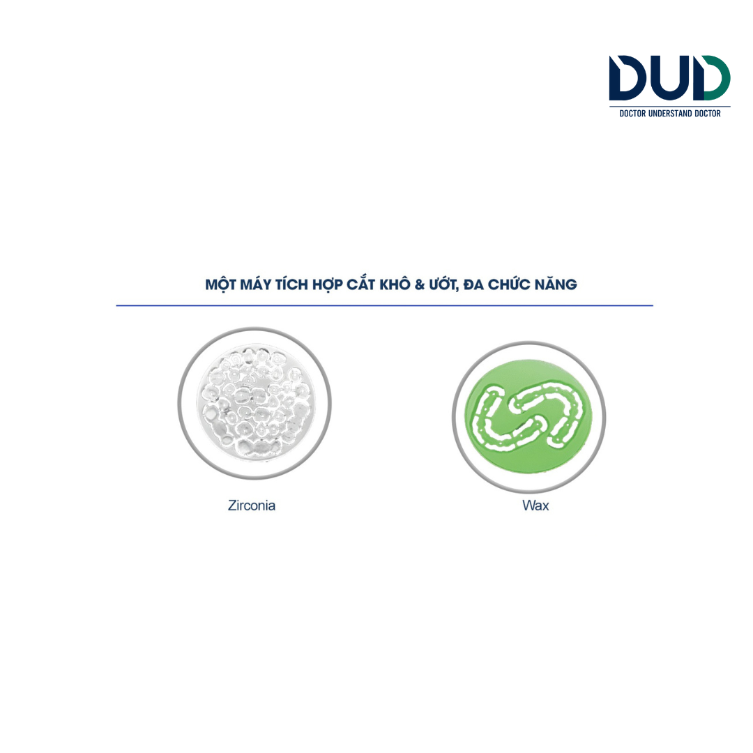 X3 – Máy Phay 4 Trục Kiểu Khô Cho Zirconia và PMMA X3 – Máy Phay 4 Trục Kiểu Khô Cho Zirconia và PMMA