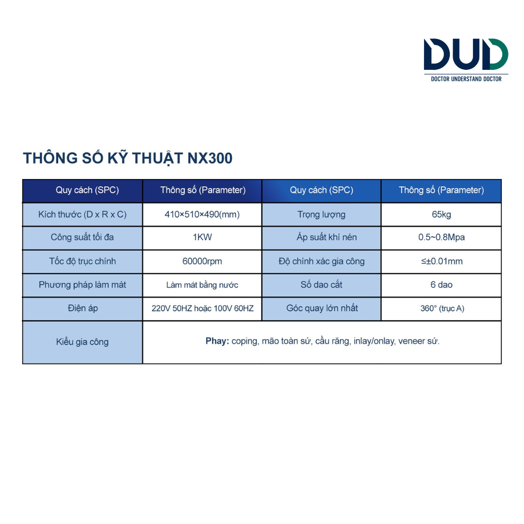NX300 – Máy Phay 4 Trục Làm Mát Bằng Nước NX300 – Máy Phay 4 Trục Làm Mát Bằng Nước