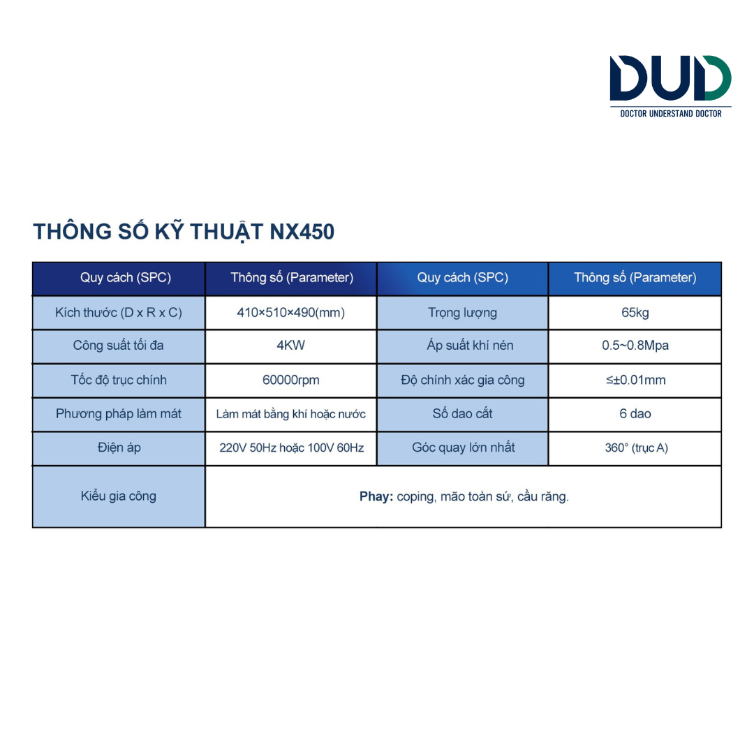 X3 – Máy Phay 4 Trục Kiểu Khô Cho Zirconia và PMMA X3 – Máy Phay 4 Trục Kiểu Khô Cho Zirconia và PMMA
