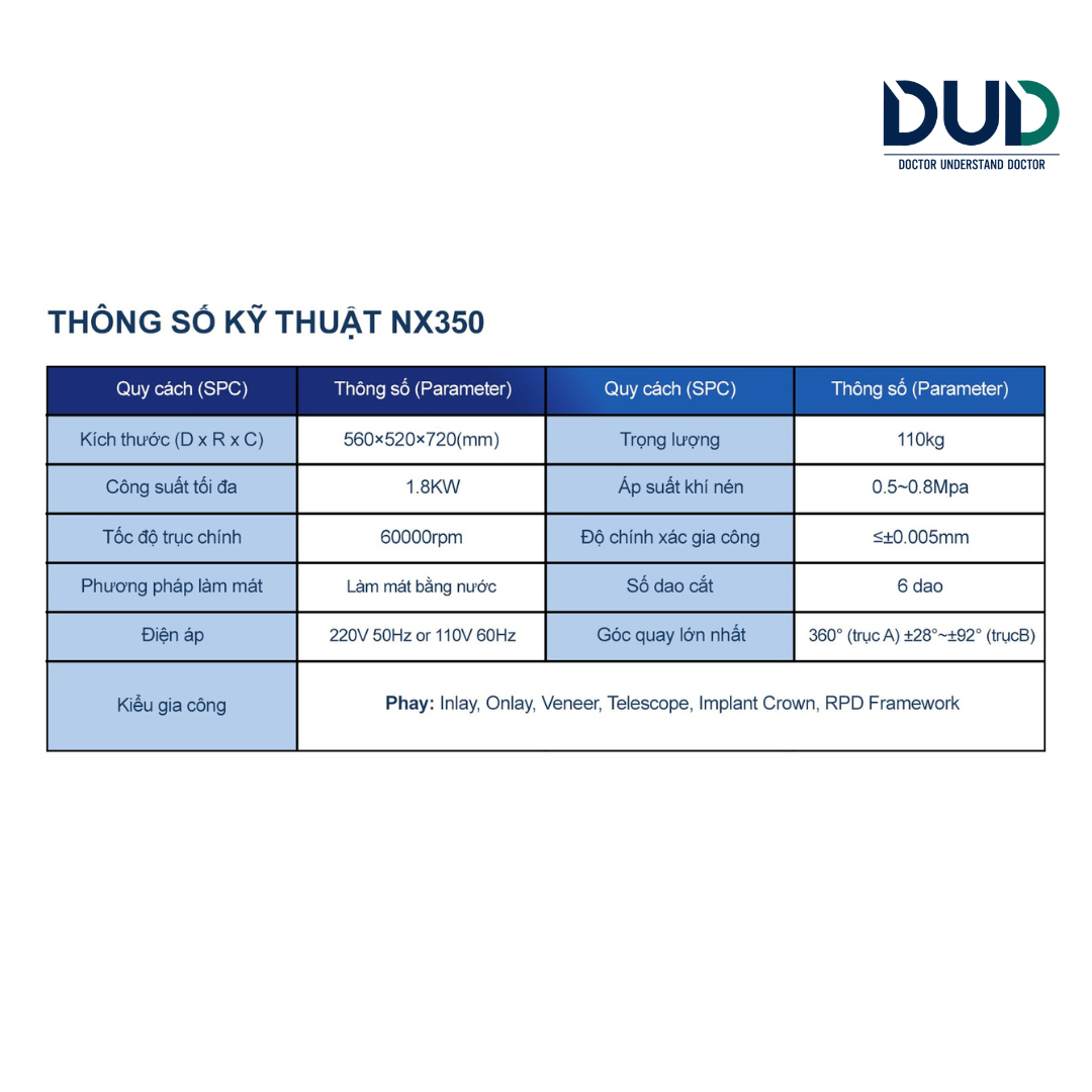NX350 – Máy Phay 5 Trục Kiểu Khô Tích Hợp Hút Chân Không NX350 – Máy Phay 5 Trục Kiểu Khô Tích Hợp Hút Chân Không