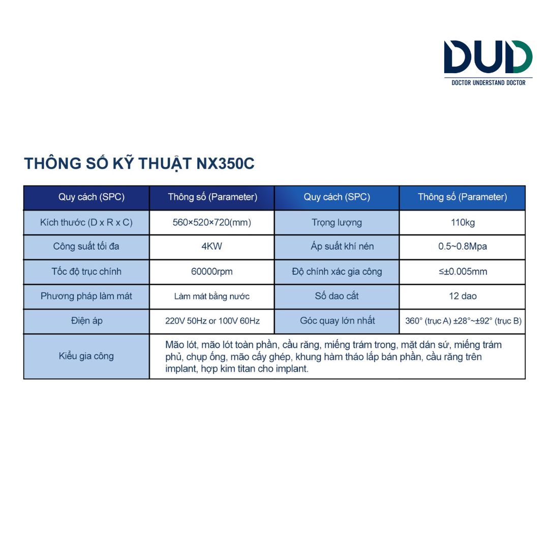 NX350C – Máy Phay 5 Trục Làm Mát Bằng Nước Cho Gốm, Titan, Zirconia NX350C – Máy Phay 5 Trục Làm Mát Bằng Nước Cho Gốm, Titan, Zirconia
